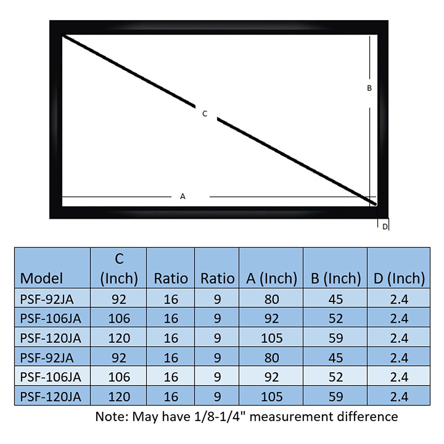 Antra 16:9 Fixed Projector Projection Screen (6-PC Frame) PVC material 3D HD Compatible for Home Theater Office Presentation