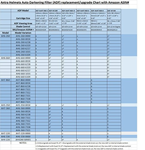 Antra™ AntFi X60-6 Solar Power Auto Darkening Lens Shade 4/5-9/9-13