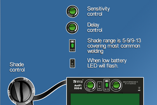 How to Adjust Shade, Sensitivity, and Delay on Your Auto-Darkening Welding Helmet