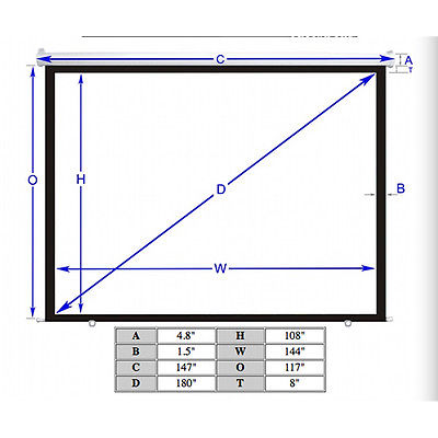 Antra™ PSA-180A 16:9 Electric Motorized Projector Projection Screen Remote Matt White