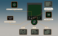 Antra™ Digital Pro Series DP9-04, Top Optical Class 1/1/1/1, Lithium Batteries with Solar Assistance Auto Darkening Welding Helmet extended Shade Range 3/5-9/9-14